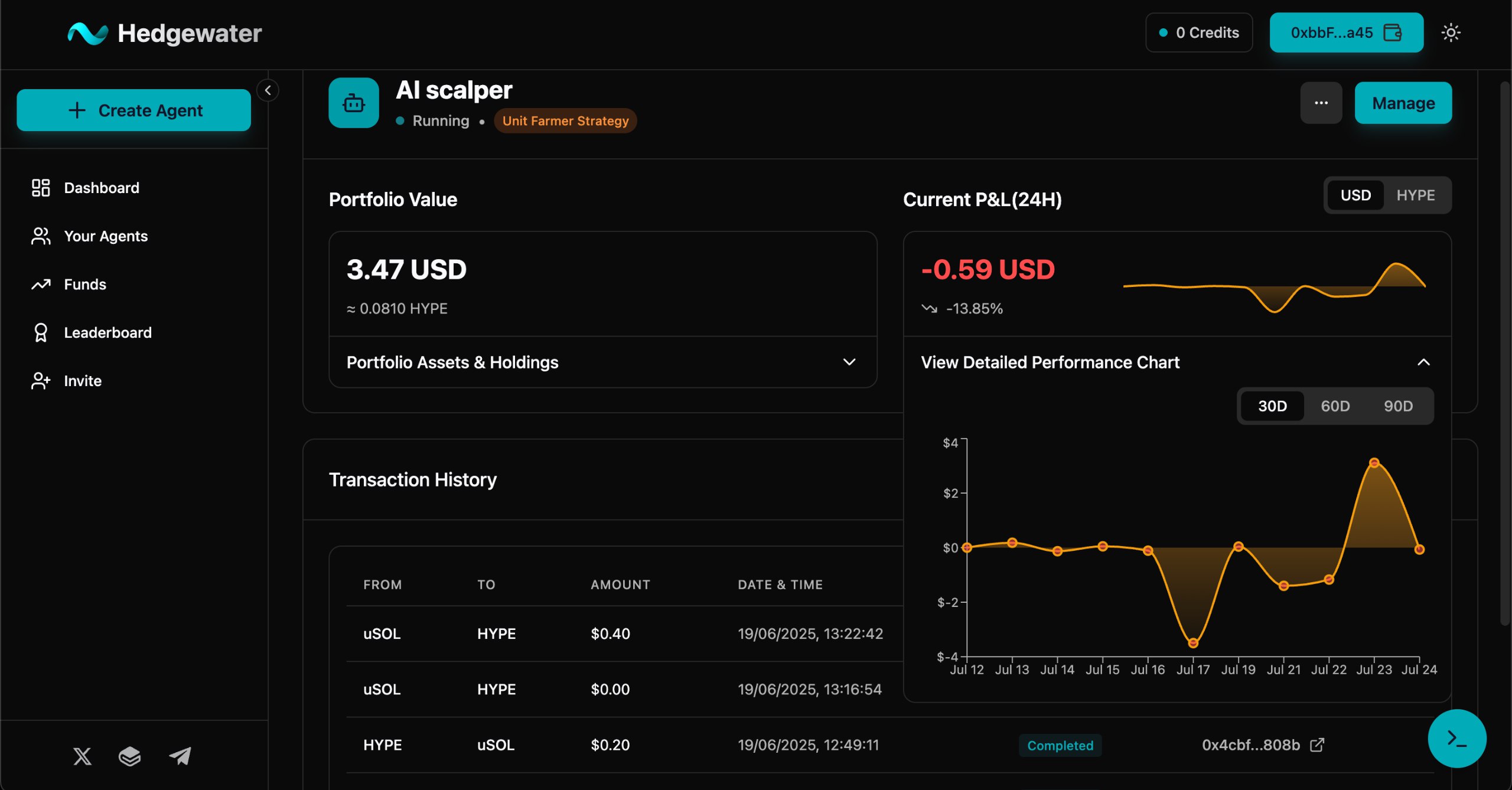 Agent Transaction History
